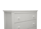 Moonstruck Grey (1351) 15-Perry 3 Drawer Dresser with Changing Top and Interlocking Drawers