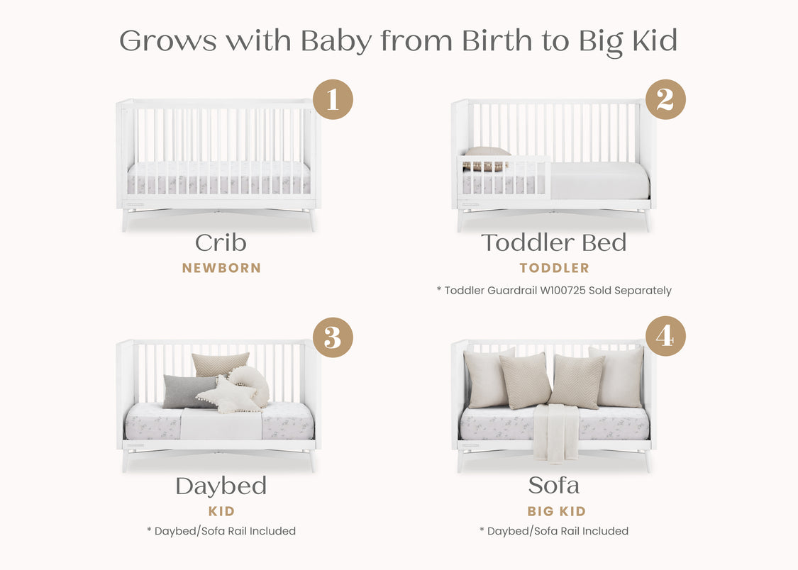 Stages of a multi-functional piece of furniture from crib to sofa, with text indicating growth stages.