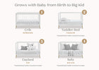 Stages of a multi-functional furniture piece from crib to sofa, with text indicating growth stages. 13-Sloane 4-in-1 Acrylic Convertible Crib