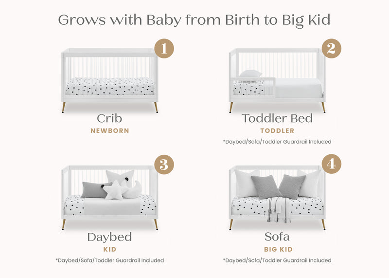 Stages of a multi-functional furniture piece from crib to sofa, with text indicating growth stages. 13-Sloane 4-in-1 Acrylic Convertible Crib