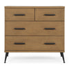 DCB: Acorn with Matte Black (786) 19-Sloane 4 Drawer Dresser with Changing Top and Interlocking Drawers