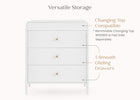 Bianca White (130) 3-Lily 3 Drawer Dresser with Interlocking Drawers