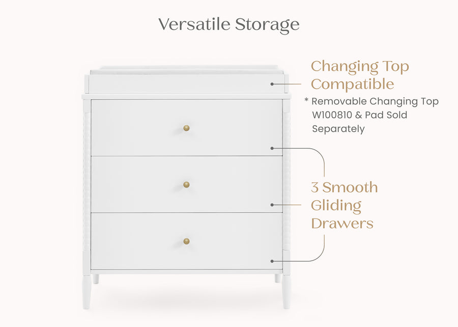 Bianca White (130) 3-Lily 3 Drawer Dresser with Interlocking Drawers