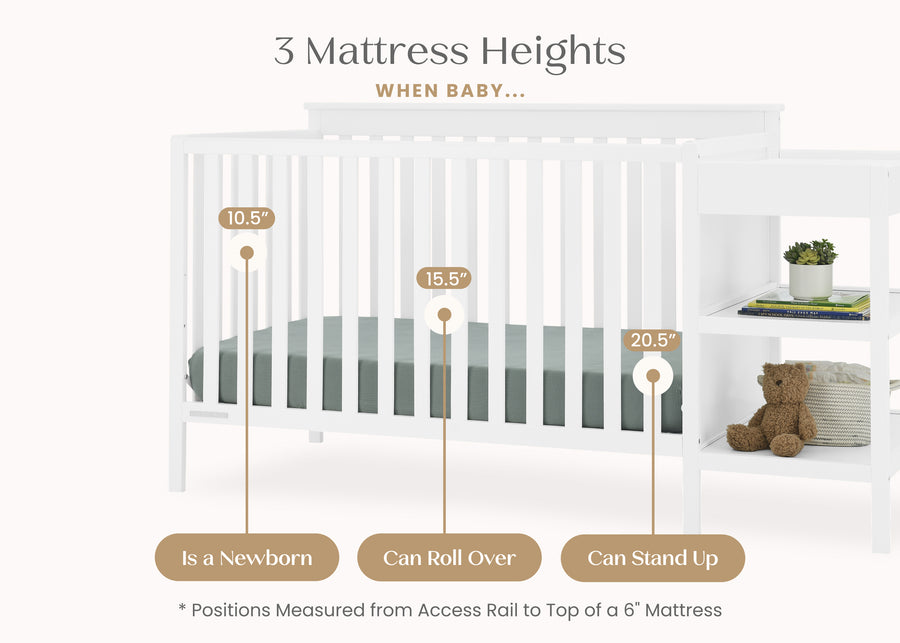 Bianca White (130) 21-Ellie 5-in-1 Convertible Crib and Changer