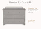 Grey (026) 3-Canton / Eclipse 6 Drawer Dresser with Interlocking Drawers