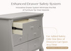 Grey (026) 5-Canton / Eclipse 6 Drawer Dresser with Interlocking Drawers