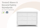 White (100) 20-Canton / Eclipse 6 Drawer Dresser with Interlocking Drawers