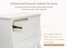 White (100) 17-Canton / Eclipse 6 Drawer Dresser with Interlocking Drawers