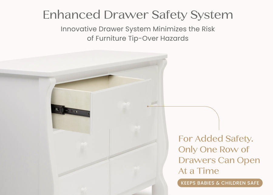 White (100) 17-Canton / Eclipse 6 Drawer Dresser with Interlocking Drawers