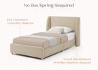 Light Camel (1584) 3-Olivia Upholstered Twin Bed