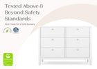 Bianca White (130) 23-Brooks 6 Drawer Dresser with Interlocking Drawers
