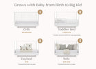 Bianca White (130) 3-Rhodes 4-in-1 Convertible Crib