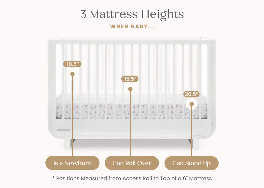 Bianca White (130) 5-Rhodes 4-in-1 Convertible Crib