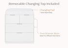 Bianca White (130) 3-Forever 4 Drawer Dresser with Changing Top and Interlocking Drawers - Classic Collection