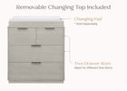 Rustic Mist (1373) 54-Forever 4 Drawer Dresser with Changing Top and Interlocking Drawers - Naturals Collection
