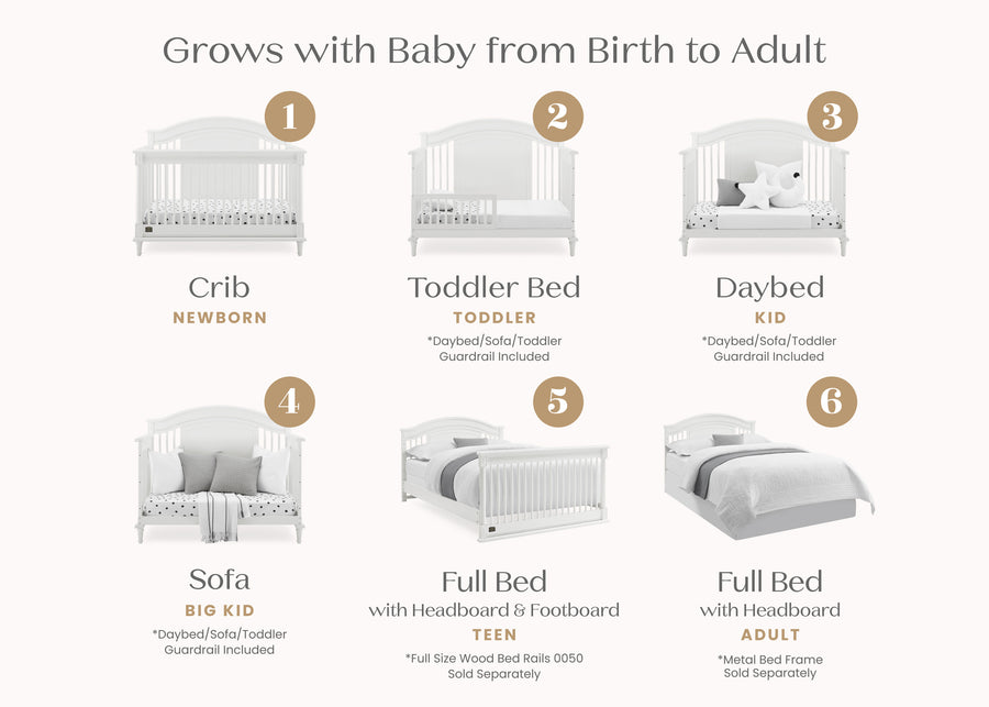 Bianca White (130) 3-Juliette 6-in-1 Convertible Crib