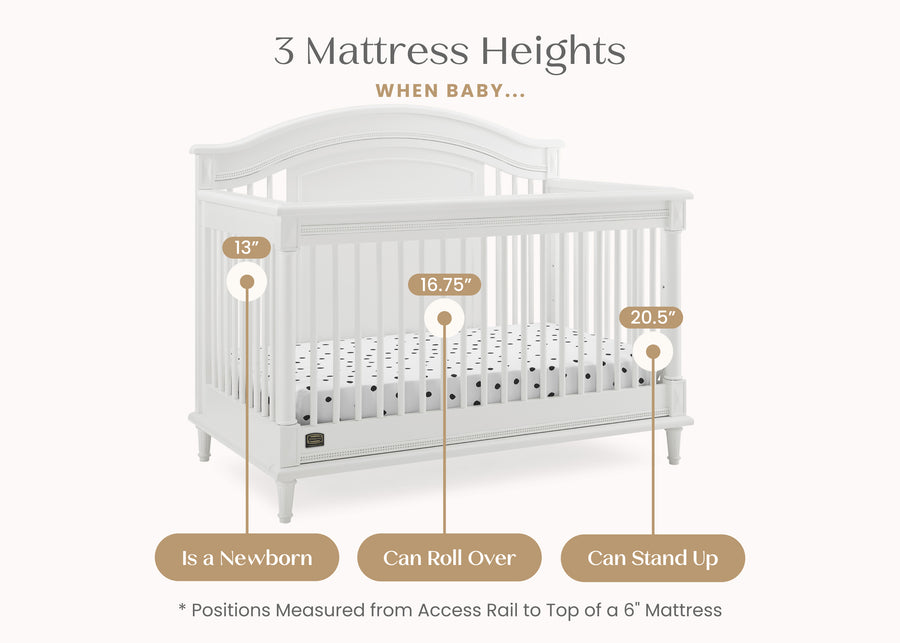 Bianca White (130) 5-Juliette 6-in-1 Convertible Crib