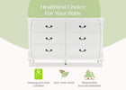 Bianca White (130) 4-Juliette 6 Drawer Dresser with Changing Top and Interlocking Drawers