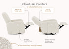 Ivory (1556) 16-Teddy Nursery Swivel Recliner