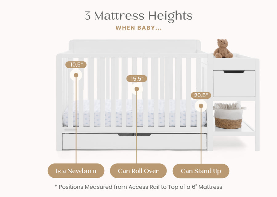 Bianca White (130) 35-Maya 5-in-1 Convertible Crib and Changer with Storage
