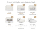 Antique White (1545) 4-Kendall 6-in-1 Convertible Crib
