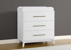 Bianca White (130) 1-Spencer 3 Drawer Dresser with Changing Top and Interlocking Drawers