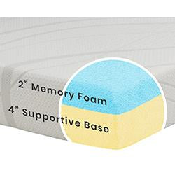 Memory Foam Twin Mattress 23-Memory Foam Twin Mattress