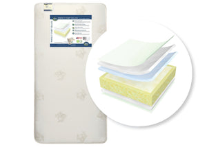 Serta Perfect Start Deluxe Crib & Toddler Mattress, Front View, a1a No Color (NO) 2-Serta Perfect Start® Deluxe Crib & Toddler Mattress