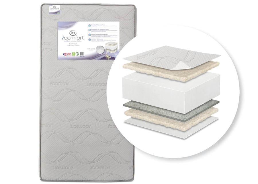 A41212 1030 serta Icomfort EverCool mattress with cutout 8-Serta iComfort EverCool® Crib & Toddler Mattress