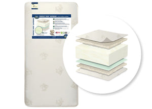 SertaÂ® Perfect RestÂ® Supreme Crib and Toddler Mattress Cutout View a2a No Color (NO) 0-Serta® Perfect Rest® Supreme Crib and Toddler Mattress