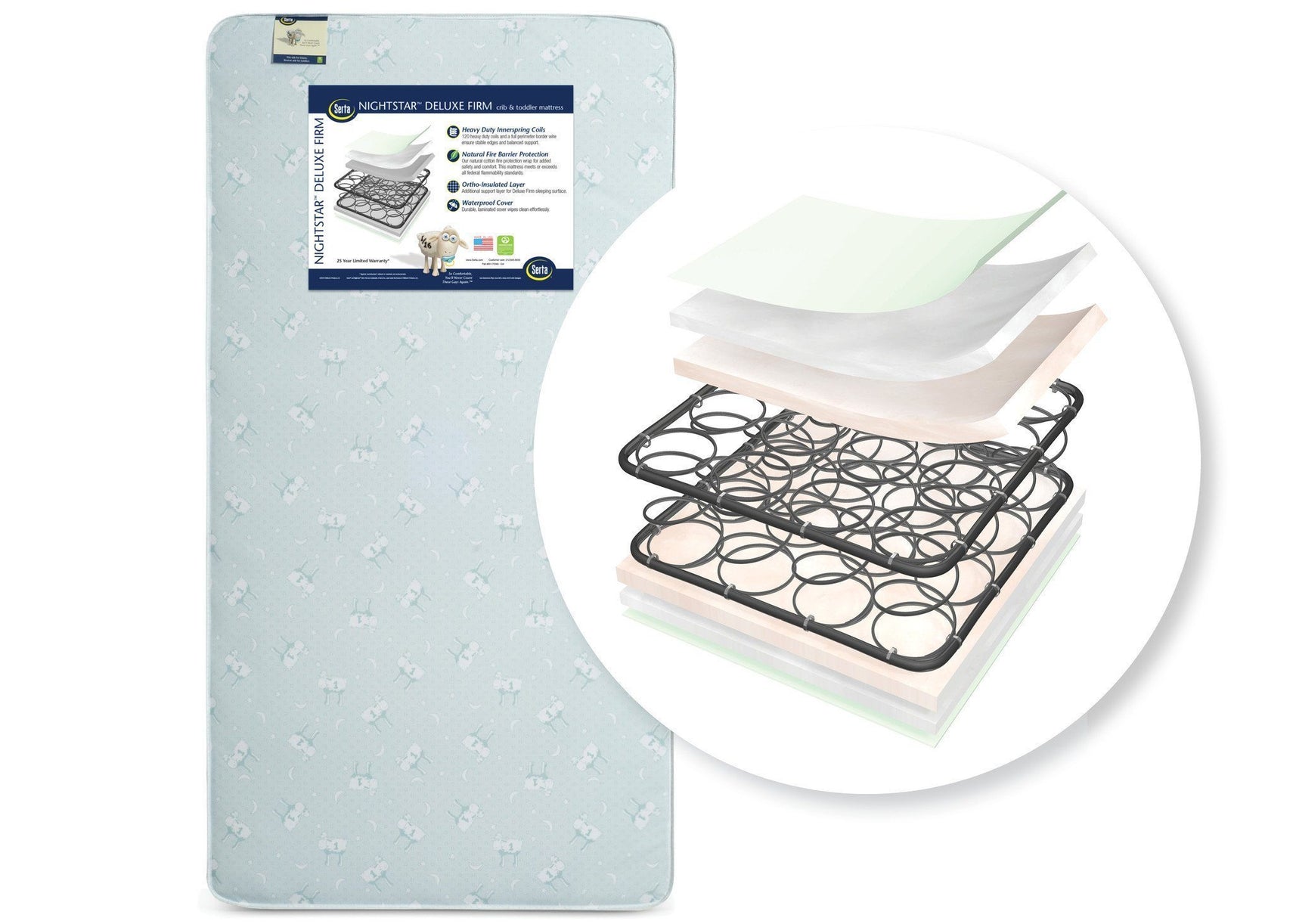 Serta Nightstarâ„¢ Deluxe Firm Crib & Toddler Mattress Front View a2a No Color (NO)