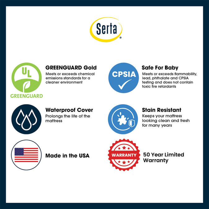 A43330 1107 NO TranquilityEcoFirm Callout 05 6-Serta Tranquility™ Eco Firm Crib & Toddler Mattress