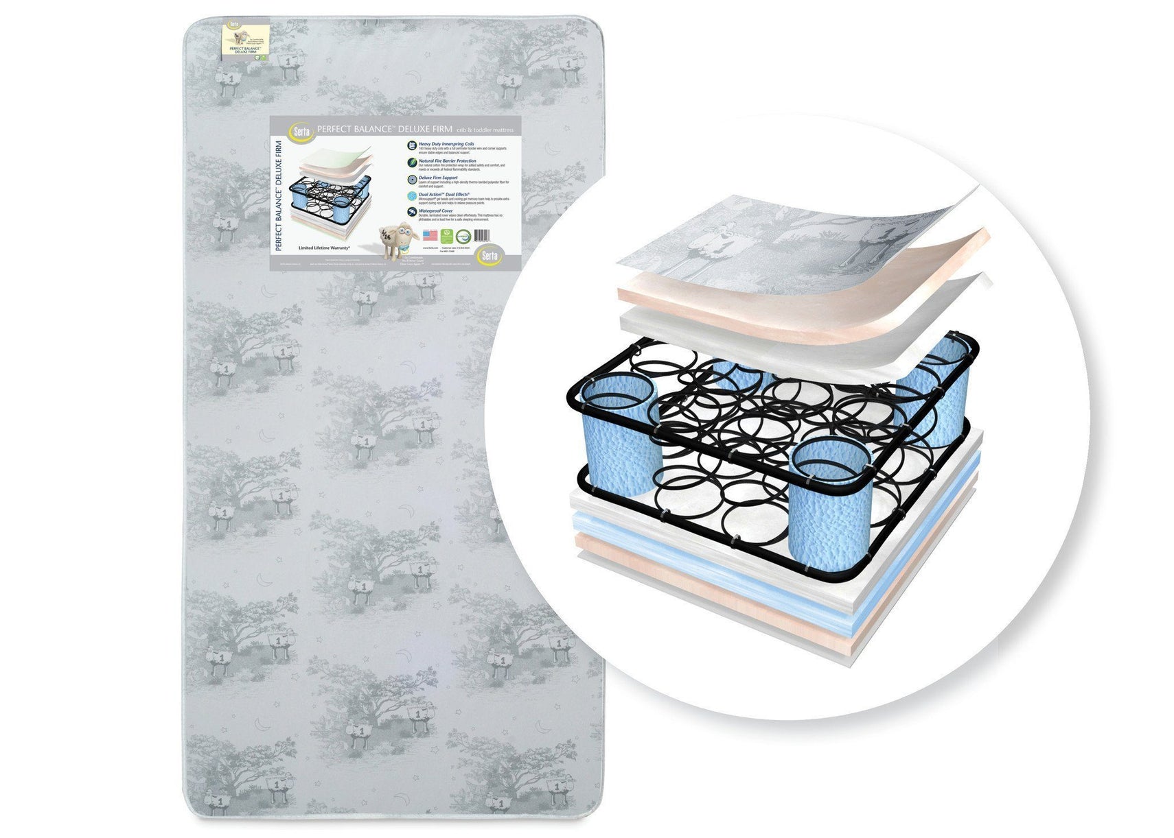 Perfect Balance™ Deluxe Firm Crib & Toddler Mattress No Color (NO)
