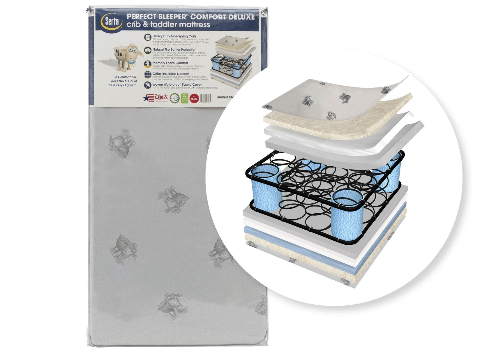 Serta Perfect SleeperÂ® Comfort Deluxe Crib and Toddler Mattress (A46115-1045), a1a No Color (NO)