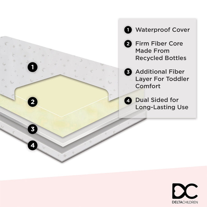 No Color (NO) 4-Sweet Beginnings Two-Stage Crib and Toddler Mattress