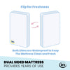 Serta SleepTrue 4-Inch Mini Crib Mattress, Dual Sided View 2-Serta SleepTrue 4-Inch Mini Crib Mattress