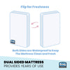 Simmons Kids SlumberTime Naturally 4-Inch Mini Crib Mattress, Dual Sided View 2-SlumberTime Naturally 4-Inch Mini Crib Mattress