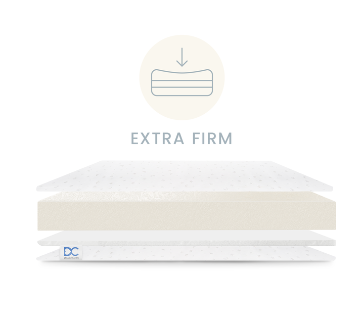 No Color (NO) 7-Sweet Beginnings Two-Stage Crib and Toddler Mattress