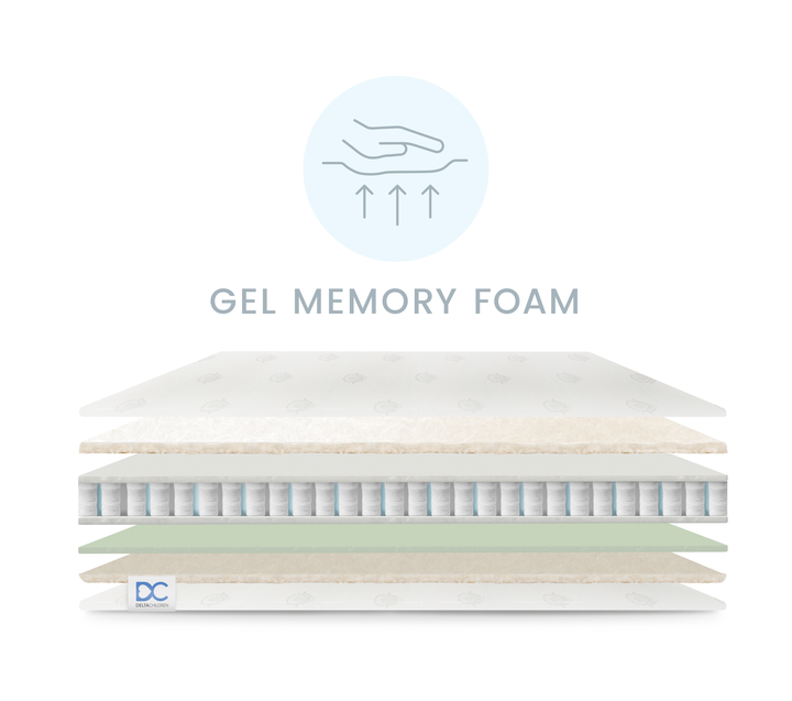 DCB: No Color (NO) 6-CoolLux Two-Stage Crib and Toddler Mattress