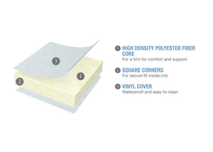 Delta Children Glimmer Stars Crib and Toddler Mattress features a2a No Color (NO) 3-Glimmer Stars Crib & Toddler Mattress