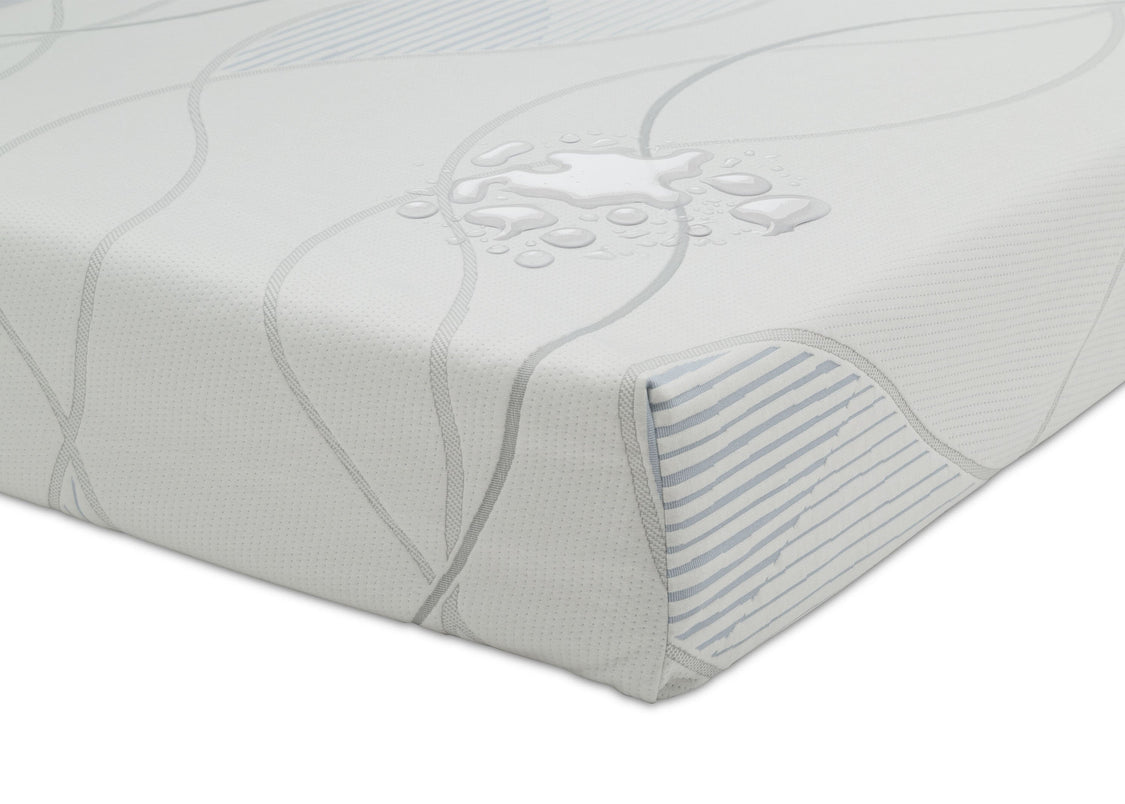 BeautySleep KIDS Acadia 8-inch Full Memory Foam Mattress (F80200-1500), waterproof view b2b