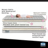 No Color (NO) 3-ComforPedic from Beautyrest Cheerful Morn 2-Stage Crib and Toddler Mattress