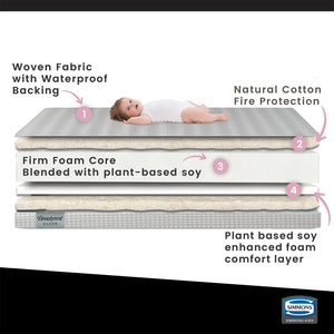 No Color (NO) 3-ComforPedic from Beautyrest Cheerful Morn 2-Stage Crib and Toddler Mattress