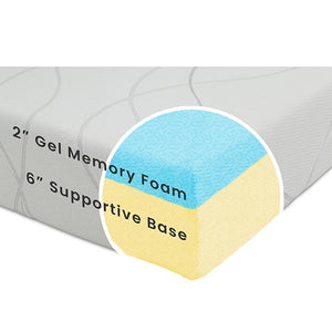 Delta Children Doze 8-Inch Gel Memory Foam Twin Mattress 17-Luxury 8-Inch Twin Mattress with Gel Memory Foam