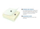 Serta Nightstarâ„¢ Skies Crib & Toddler Mattress Front View a2a No Color (NO) 2-Serta Nightstar™ Skies Crib & Toddler Mattress