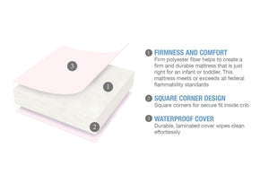 Serta Perfect Embrace Pinkâ„¢ Crib & Toddler Mattress features a2a No Color (NO) 2-Serta Perfect Embrace® Pink Crib & Toddler Mattress