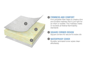 Serta Perfect Balance Crib and Toddler Mattress No Color (NO) 4-Serta Perfect Balance Crib and Toddler Mattress