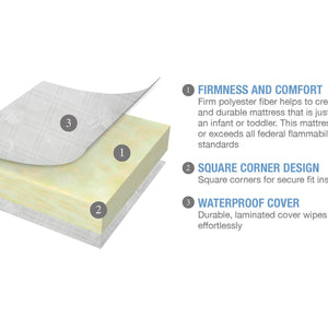 Serta Perfect Balance Crib and Toddler Mattress No Color (NO) 5-Serta Perfect Balance Crib and Toddler Mattress