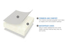 Serta SertaPedic Crib and Toddler Mattress (A41117-1115), a2a No Color (NO) 2-Serta® SertaPedic® Moongaze Crib and Toddler Mattress