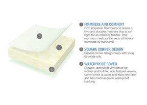 Serta Nightstarâ„¢ Balance Extra Firm Crib & Toddler Mattress, features, a3a No Color (NO) 2-Serta Nightstar™ Balance Extra Firm Crib & Toddler Mattress